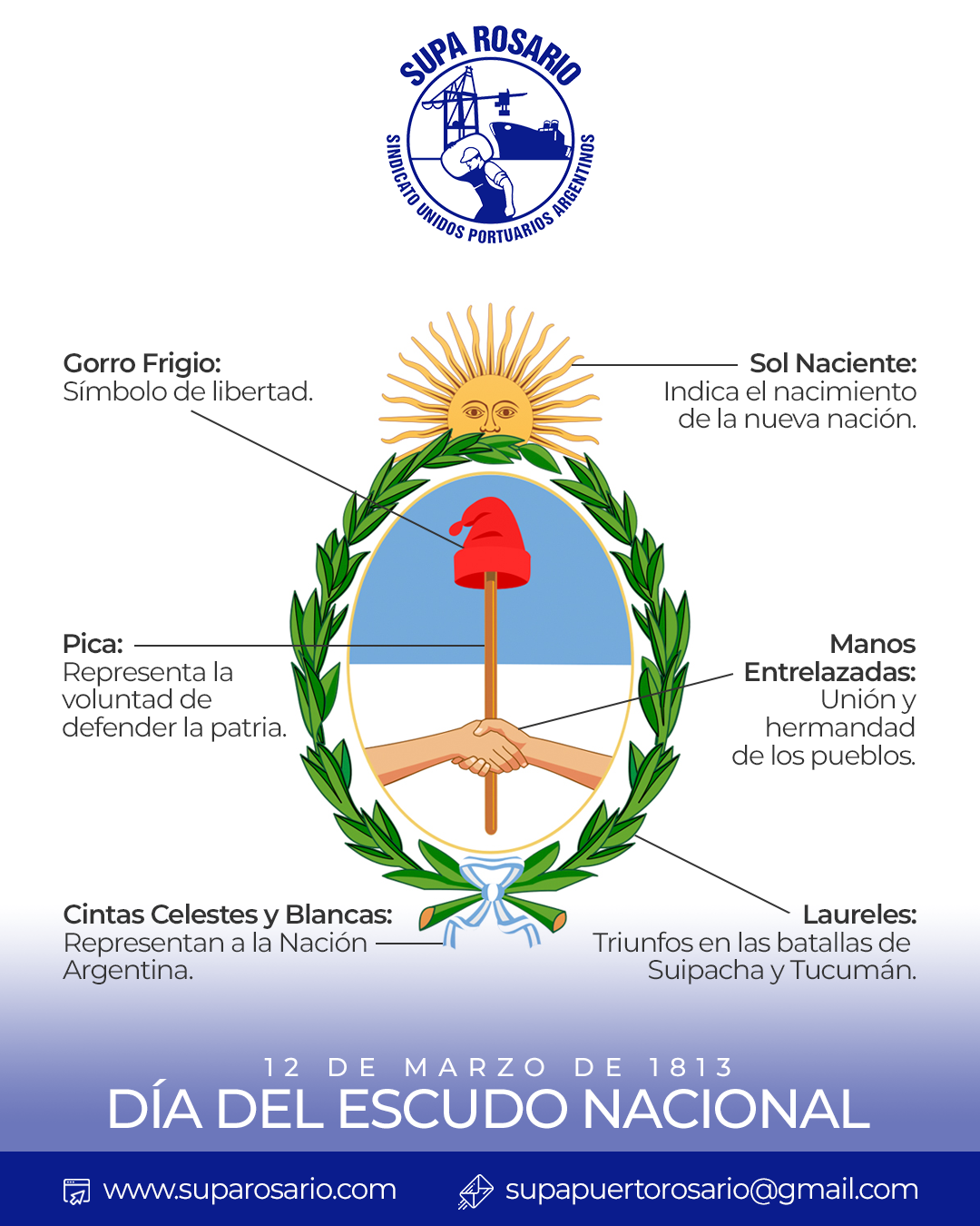 Celebración del Día del Escudo Nacional con símbolos patrios