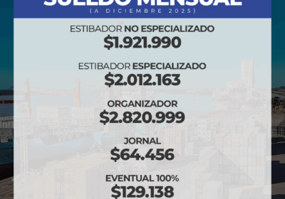 Reunión de trabajadores portuarios durante la negociación del acuerdo paritario.