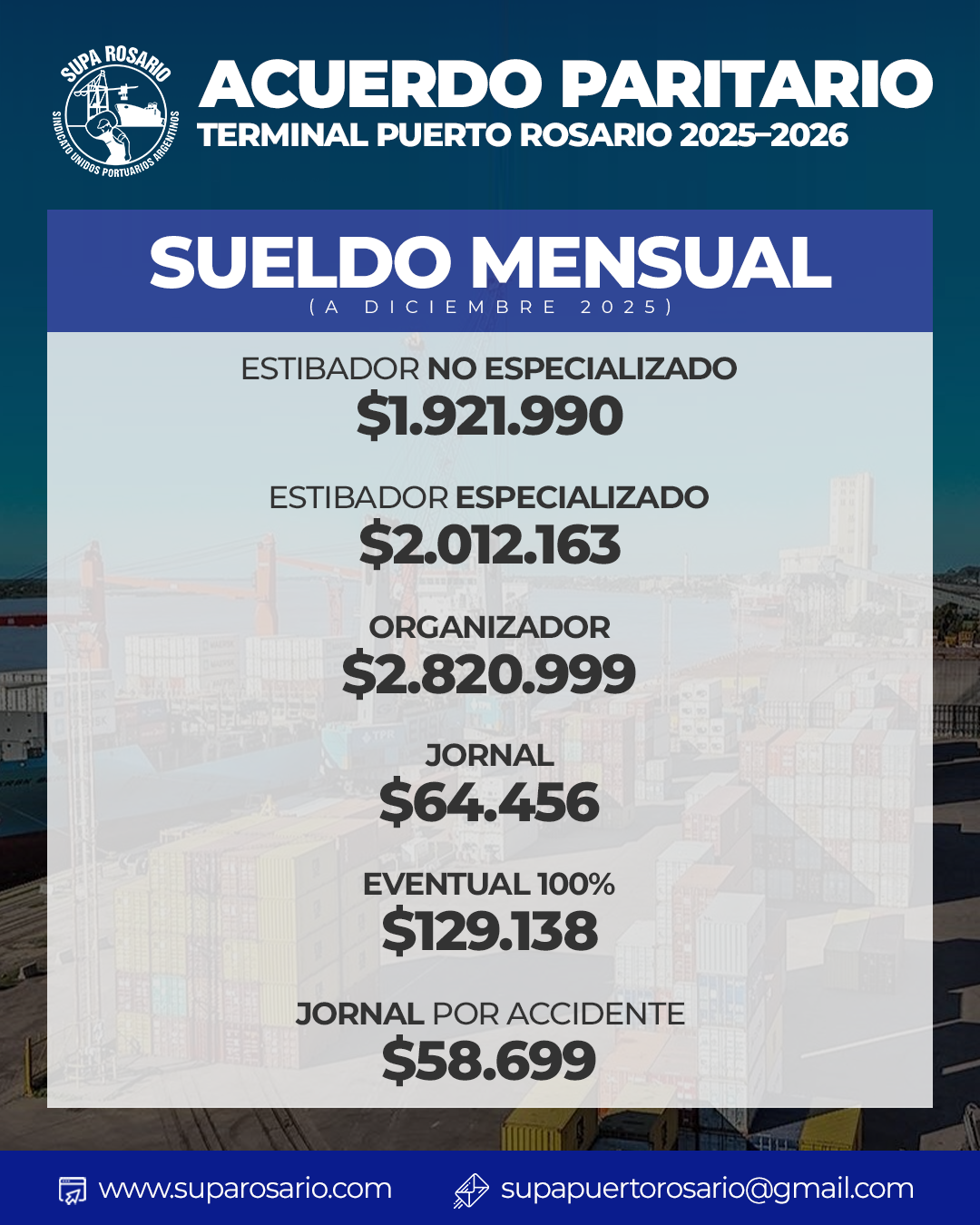 Reunión de trabajadores portuarios durante la negociación del acuerdo paritario.