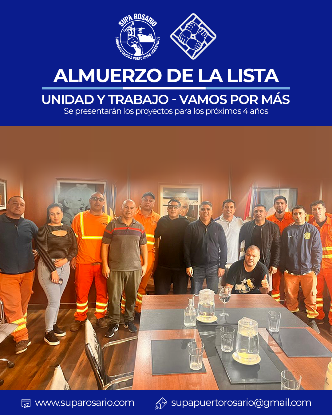 Lista Unidad y Trabajo